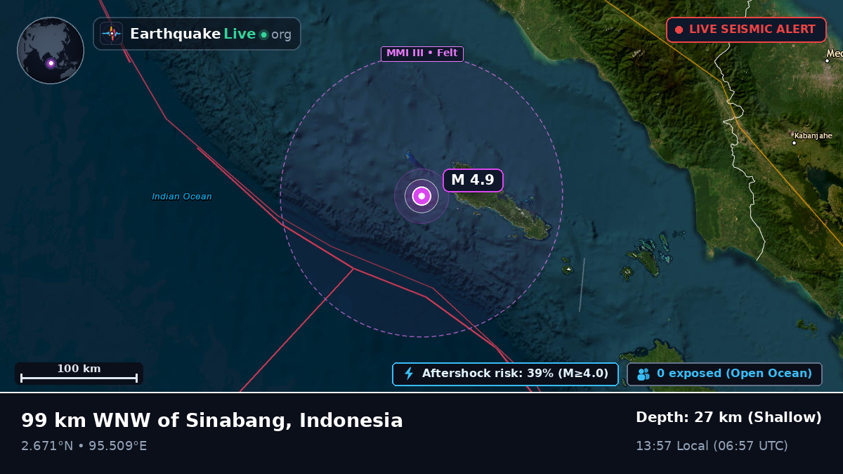 Indian Ocean (Indonesia)