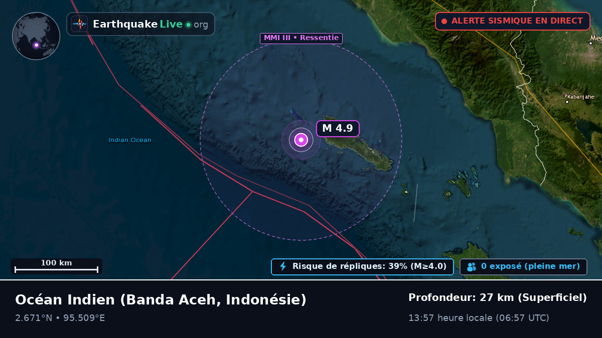 Océan Indien (Indonésie)