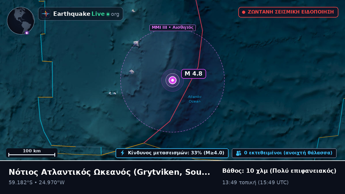 Νότιος Ατλαντικός Ωκεανός (South Georgia and the Islands)