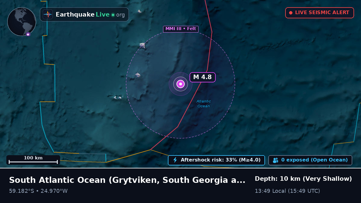 South Atlantic Ocean (South Georgia and the Islands)