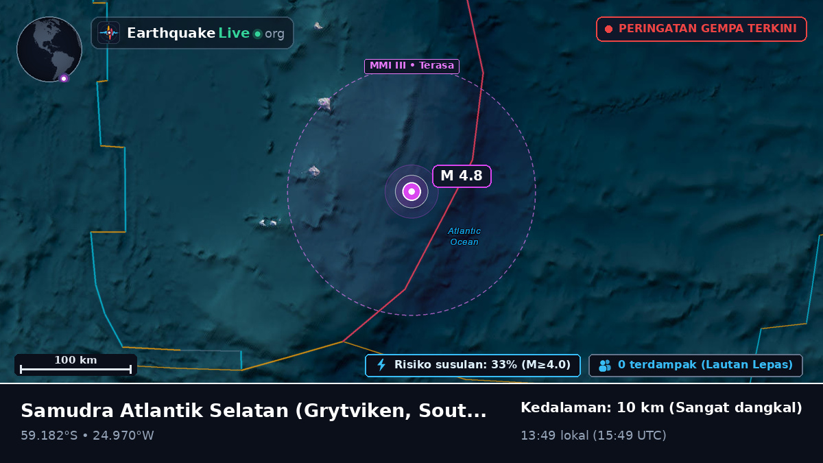 Samudra Atlantik Selatan (South Georgia and the Islands)