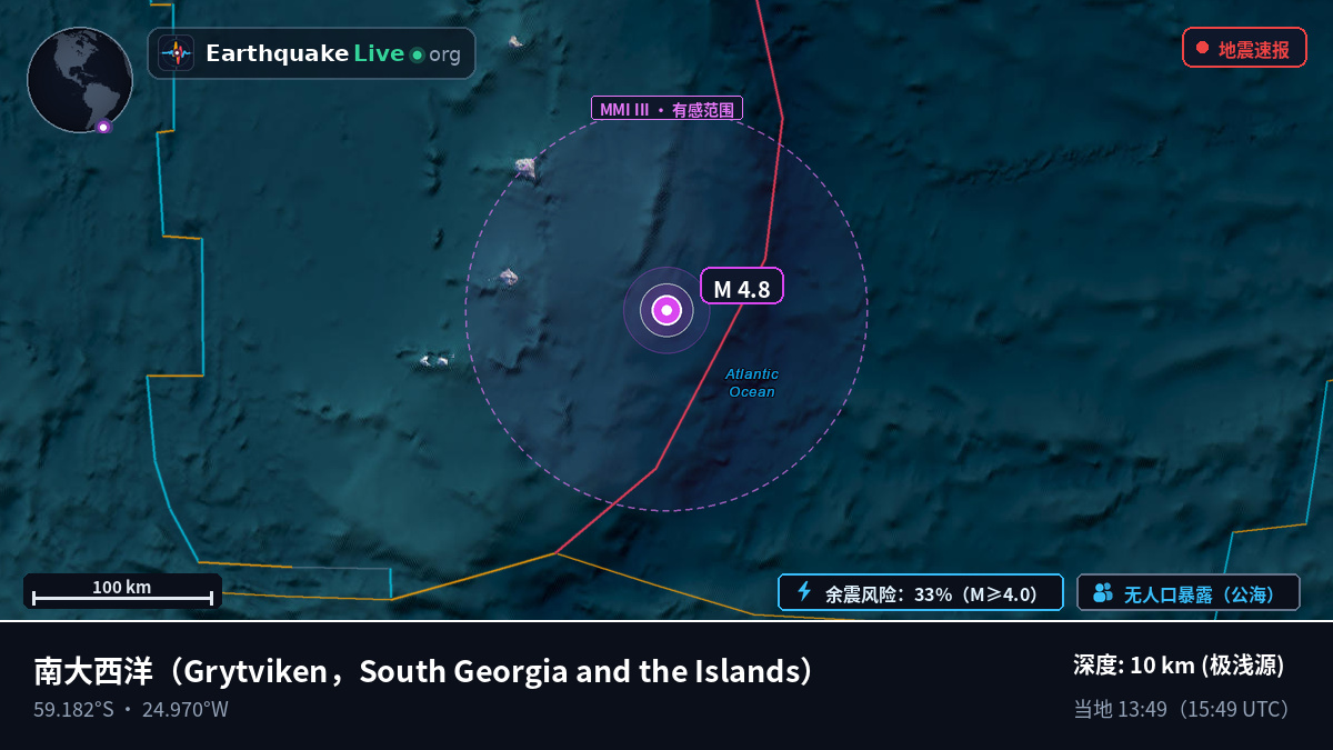 南大西洋 (South Georgia and the Islands)