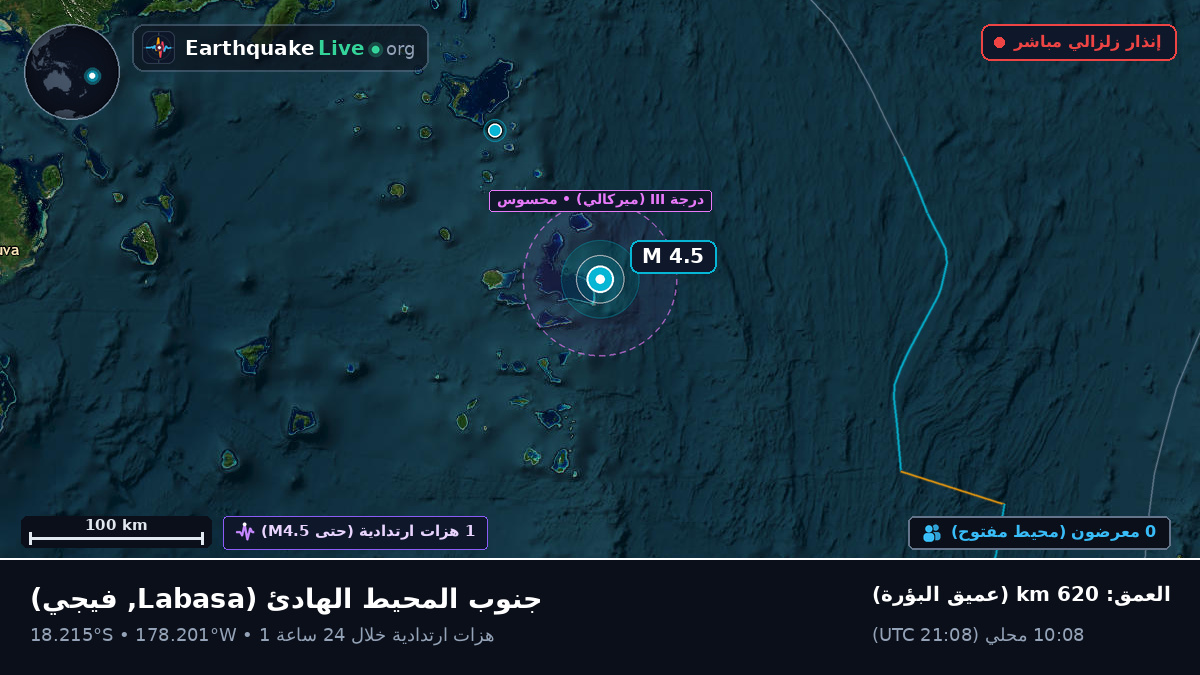 جنوب المحيط الهادئ (فيجي)