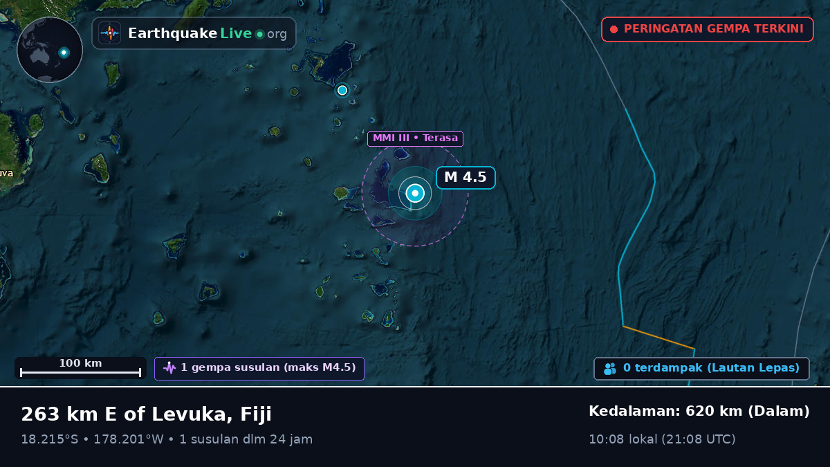 Samudra Pasifik Selatan (Fiji)