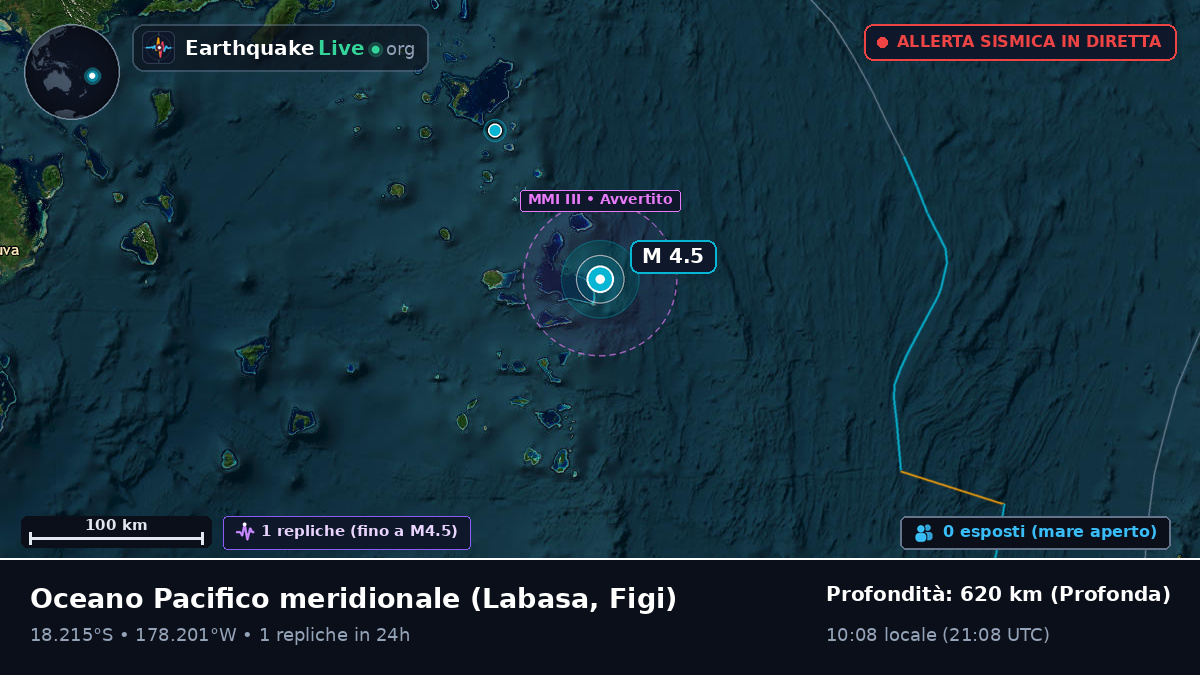 Oceano Pacifico meridionale (Figi)
