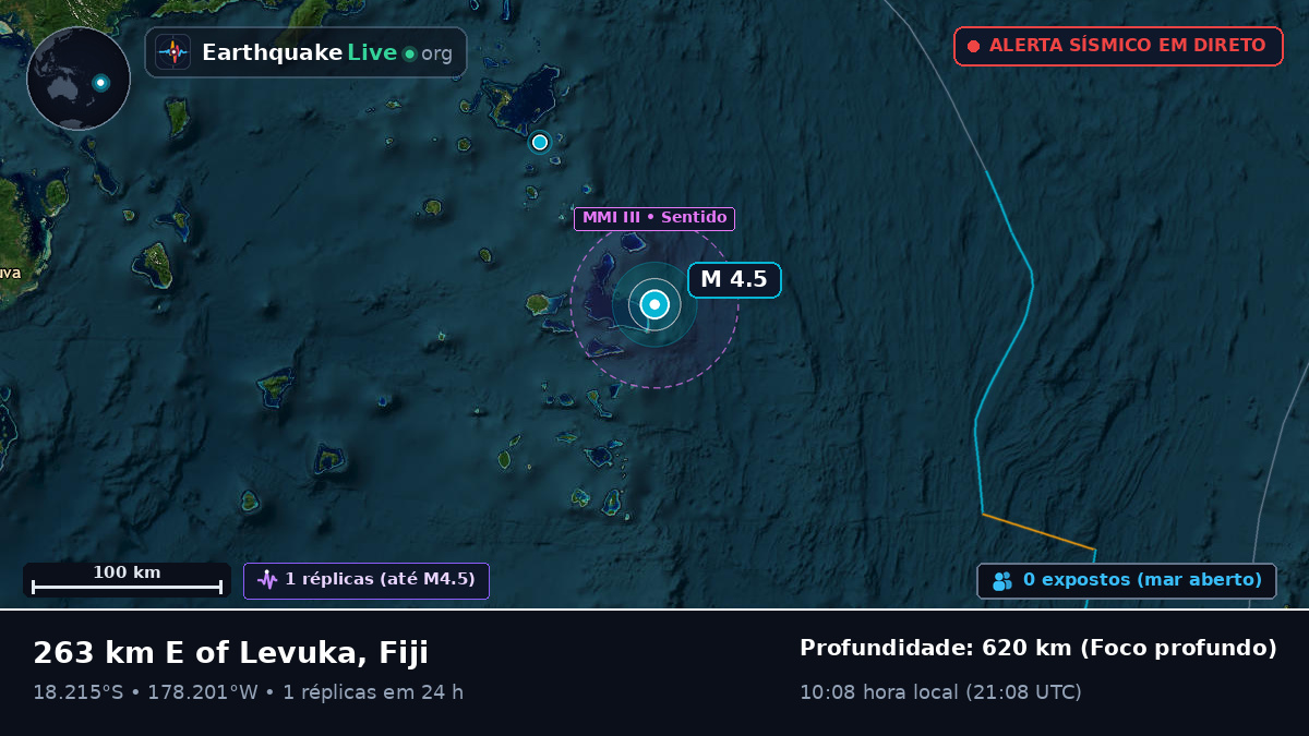 Oceano Pacífico Sul (Fiji)