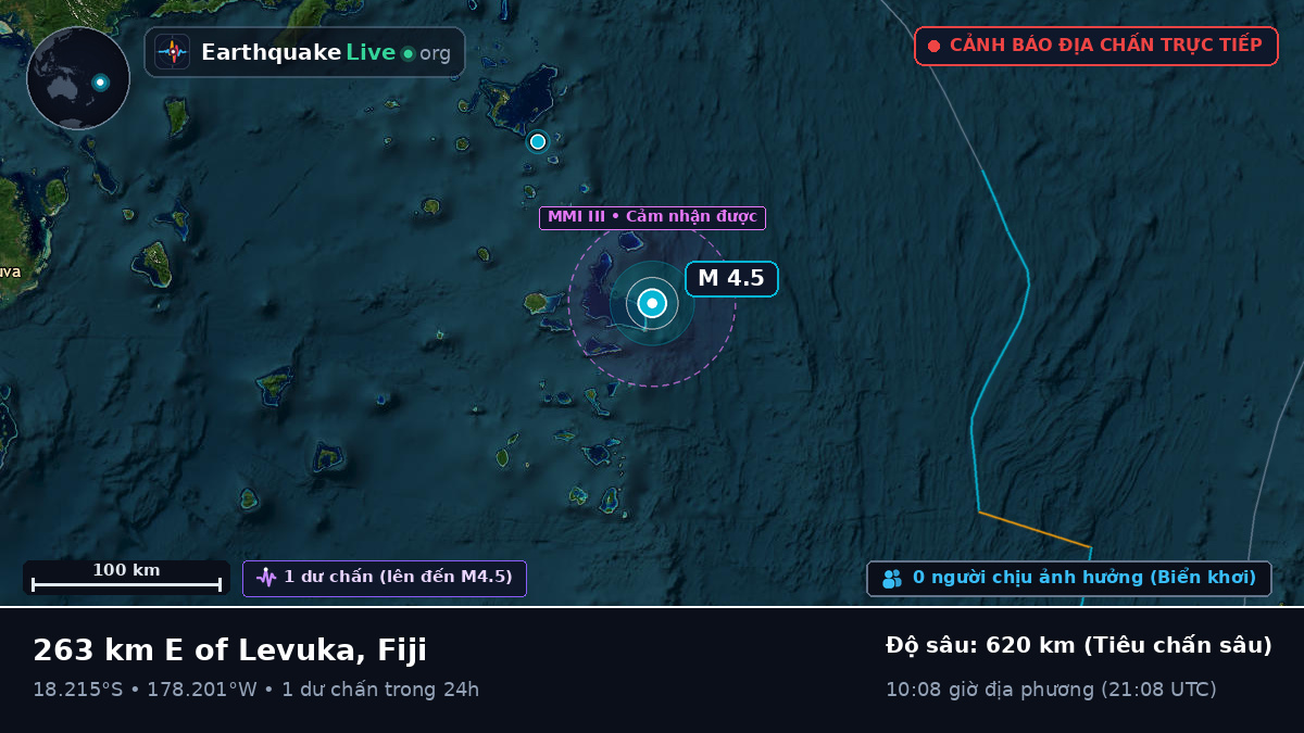 Nam Thái Bình Dương (Fiji)