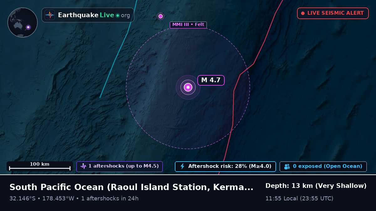 South Pacific Ocean (Kermadec Islands)