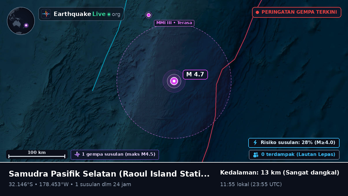 Samudra Pasifik Selatan (Kermadec Islands)
