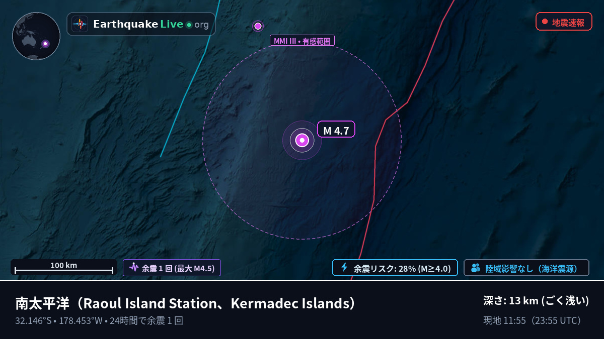 南太平洋 (Kermadec Islands)