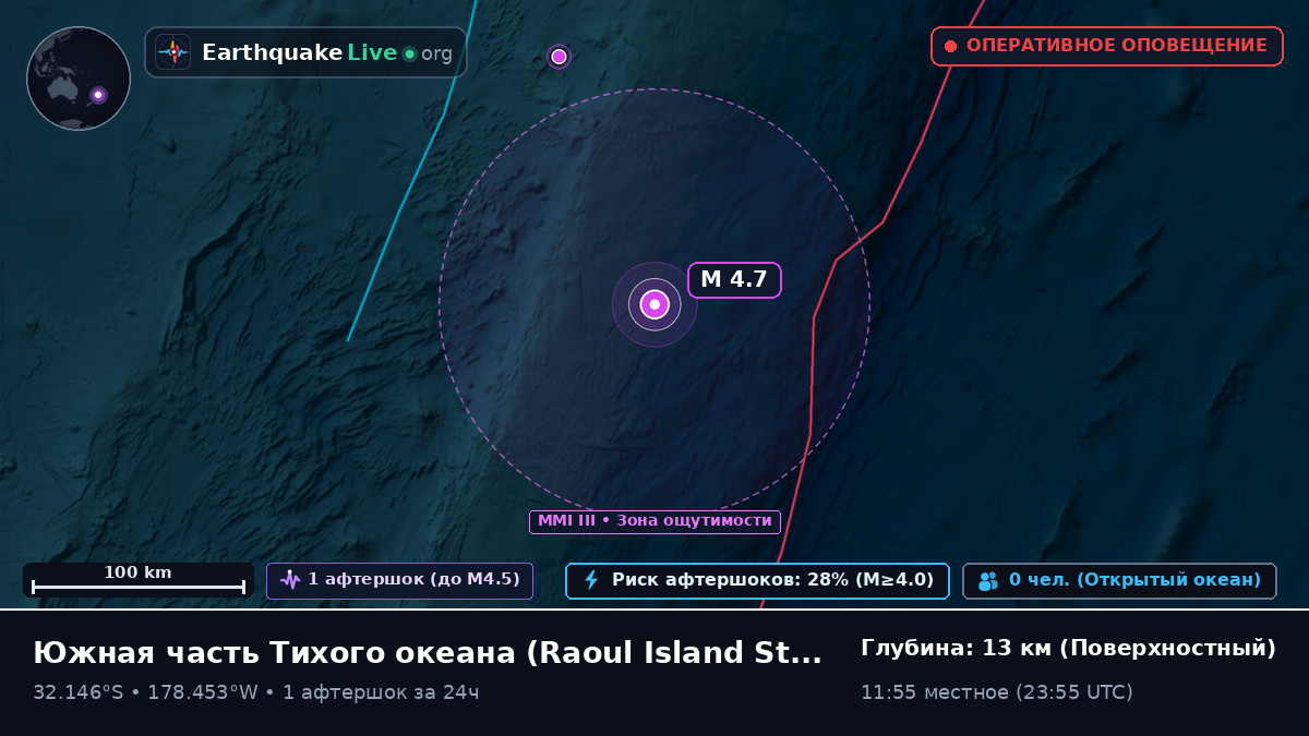 Южная часть Тихого океана (Kermadec Islands)