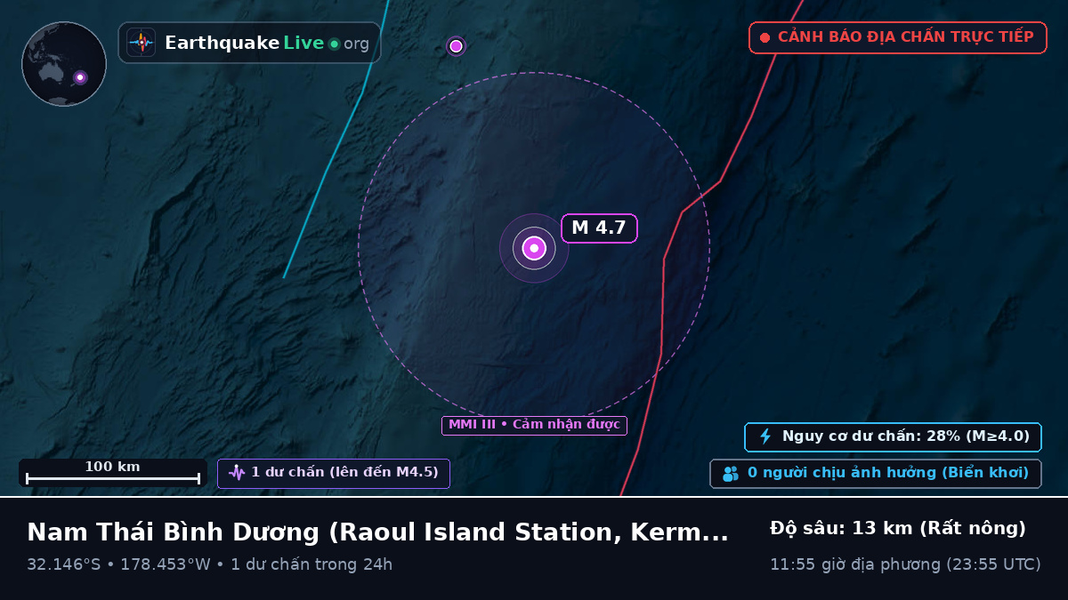 Nam Thái Bình Dương (Kermadec Islands)