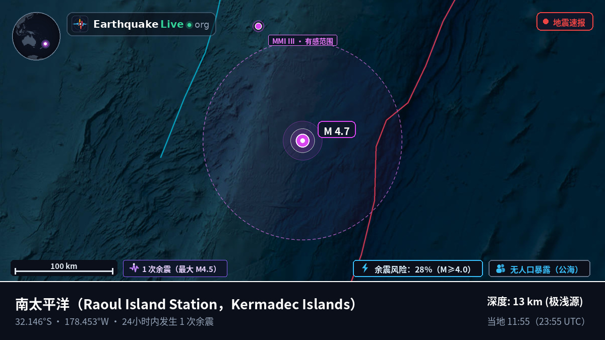 南太平洋 (Kermadec Islands)