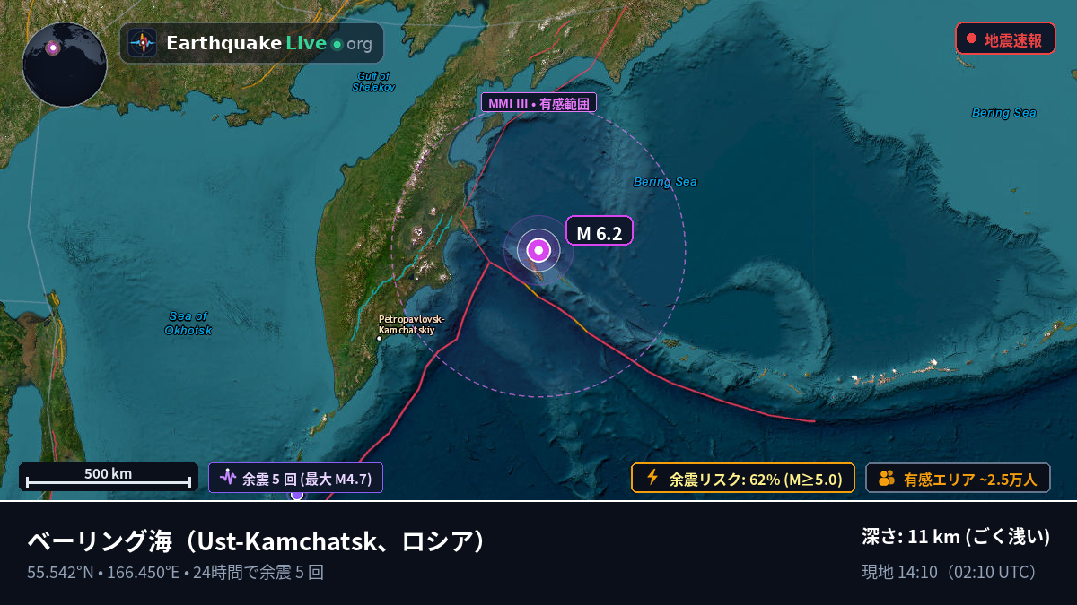 ベーリング海 (ロシア)