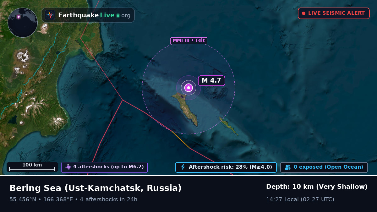 Bering Sea (Russia)