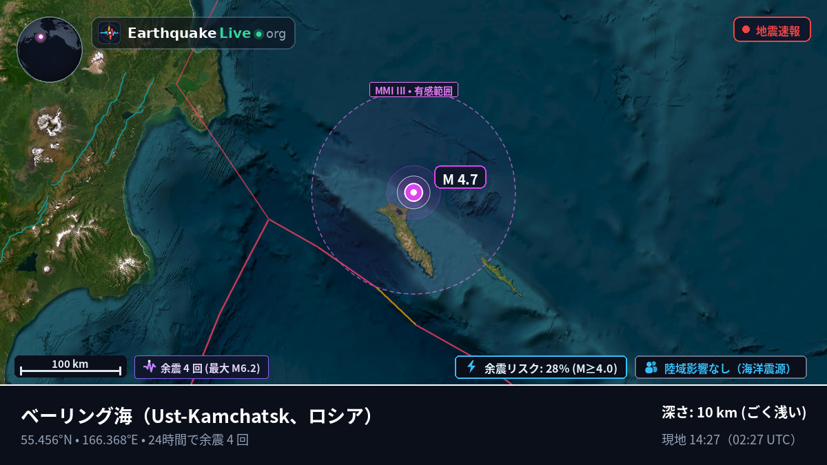 ベーリング海 (ロシア)