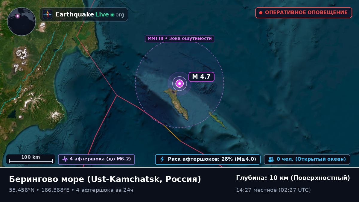 Берингово море (Россия)