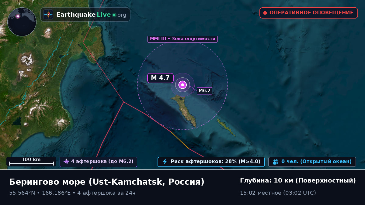 Берингово море (Россия)