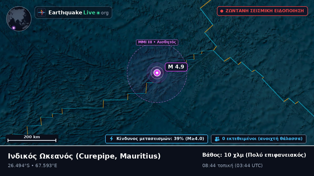 Ινδικός Ωκεανός (Mauritius)