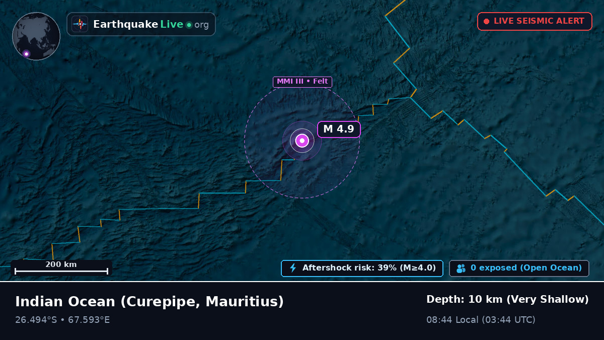 Indian Ocean (Mauritius)