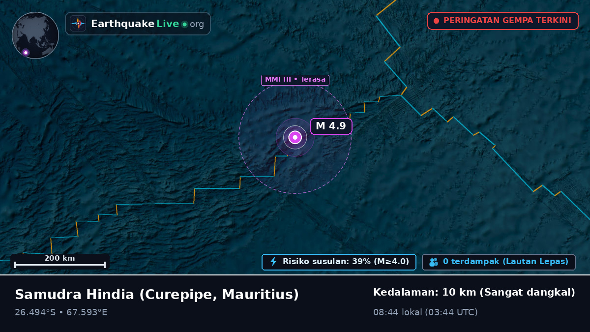 Samudra Hindia (Mauritius)