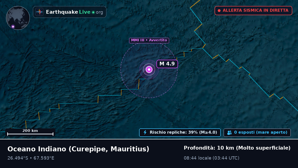 Oceano Indiano (Mauritius)
