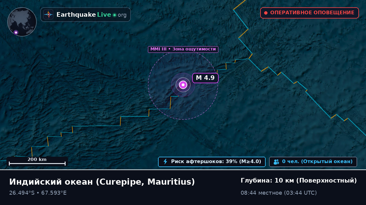 Индийский океан (Mauritius)