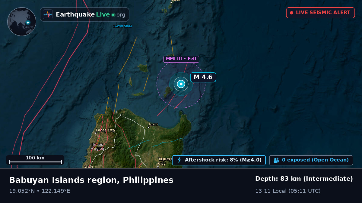 Philippine Sea (Philippines)