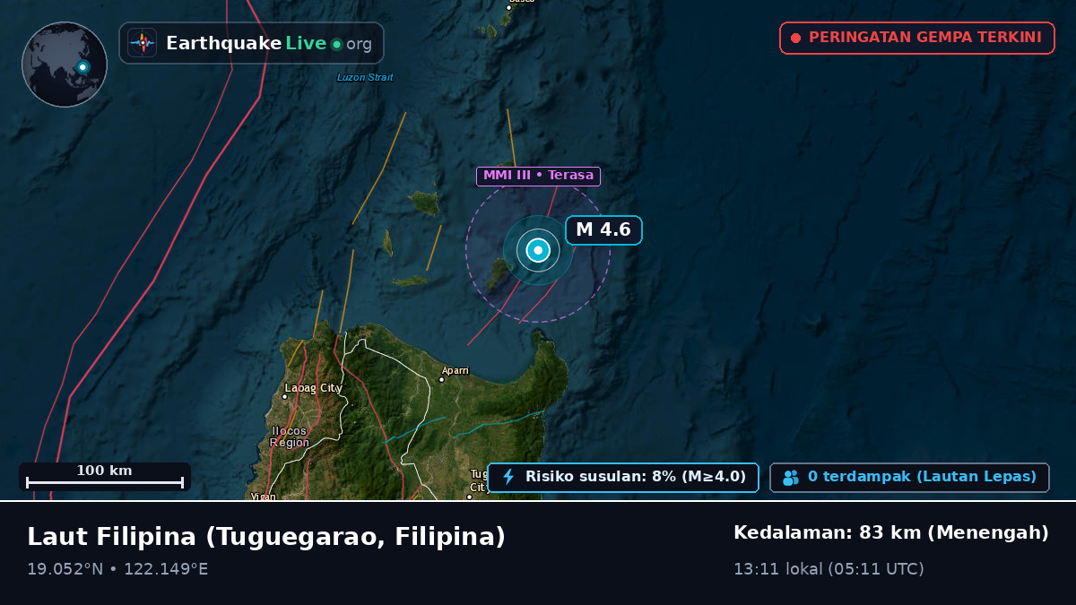 Laut Filipina (Filipina)