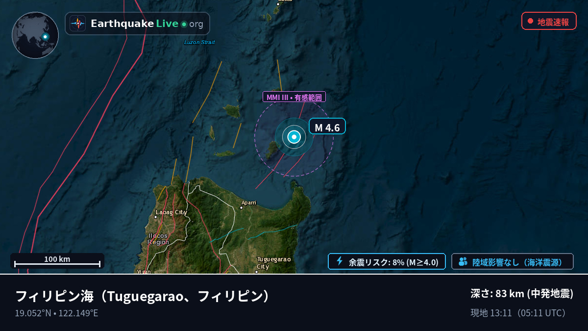 フィリピン海 (フィリピン)