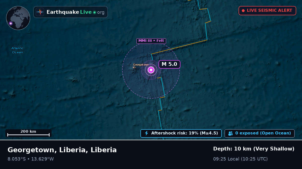 South Atlantic Ocean (Liberia)