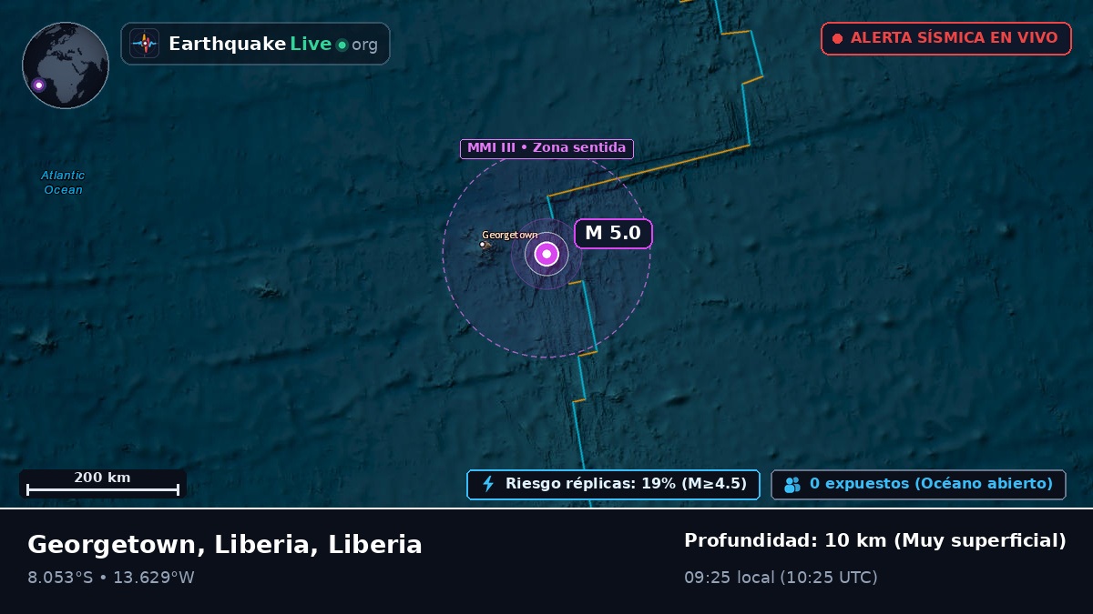 Océano Atlántico Sur (Liberia)