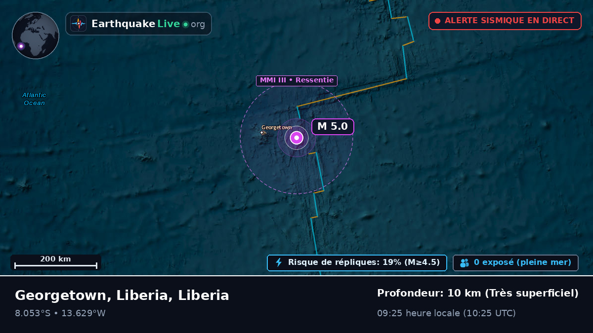 Océan Atlantique Sud (Liberia)