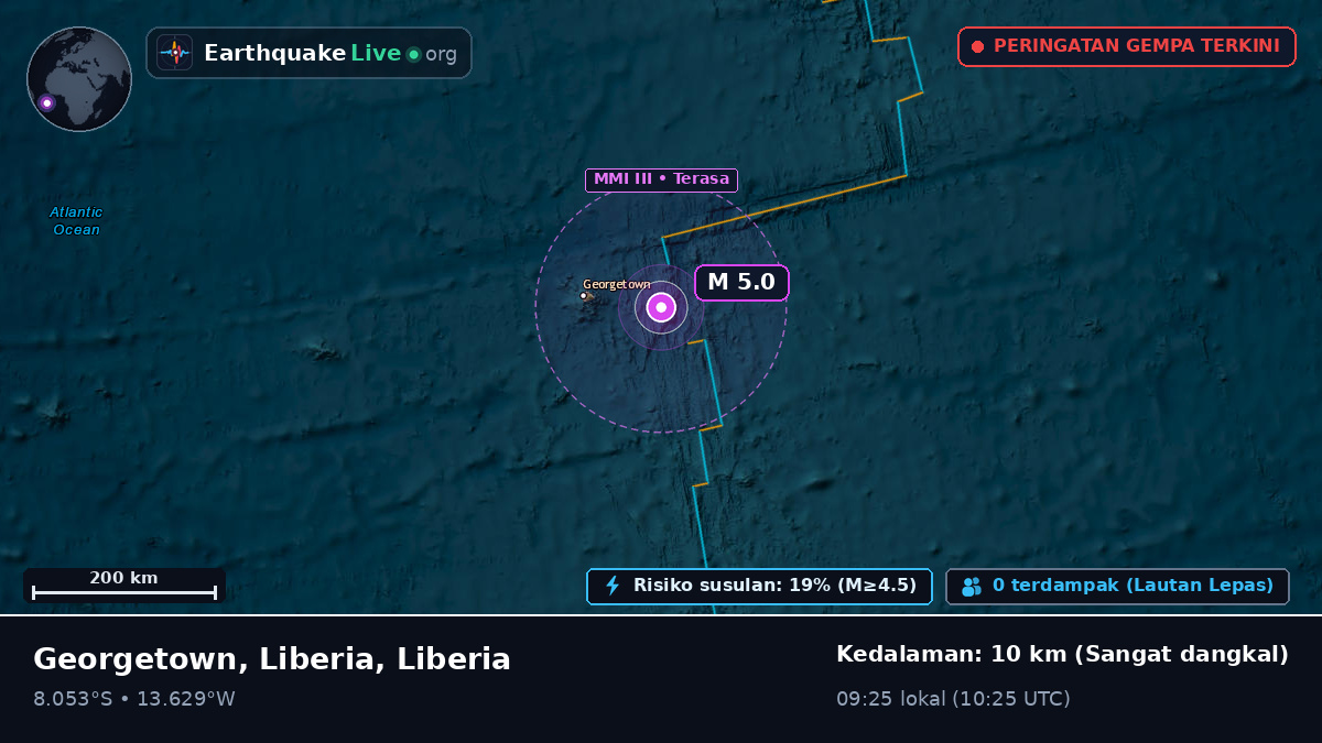 Samudra Atlantik Selatan (Liberia)