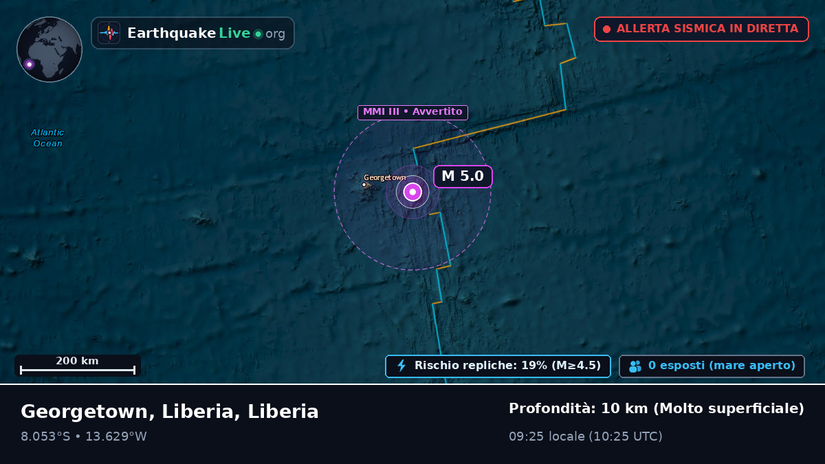 Oceano Atlantico meridionale (Liberia)