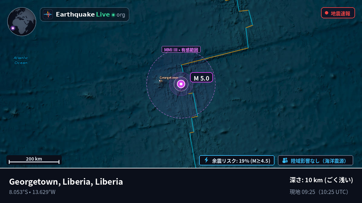 南大西洋 (Liberia)