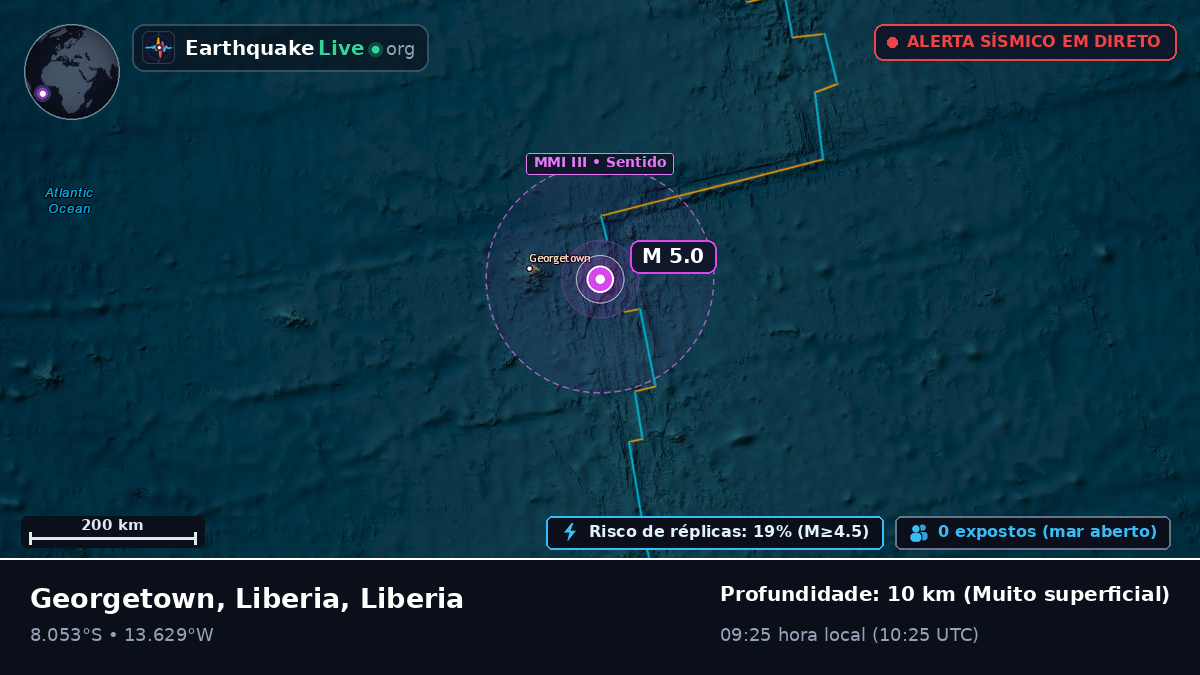 Oceano Atlântico Sul (Liberia)