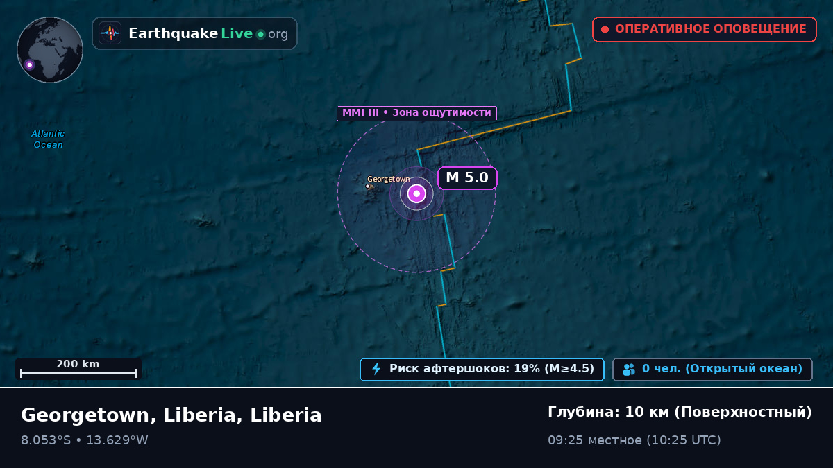 Южная часть Атлантического океана (Liberia)