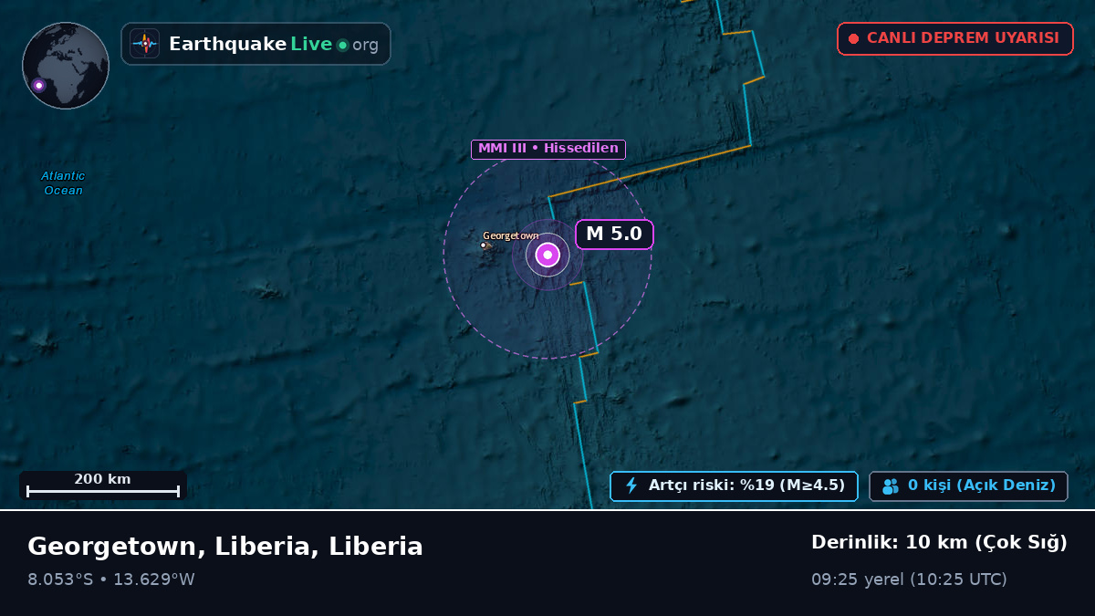 Güney Atlantik Okyanusu (Liberia)