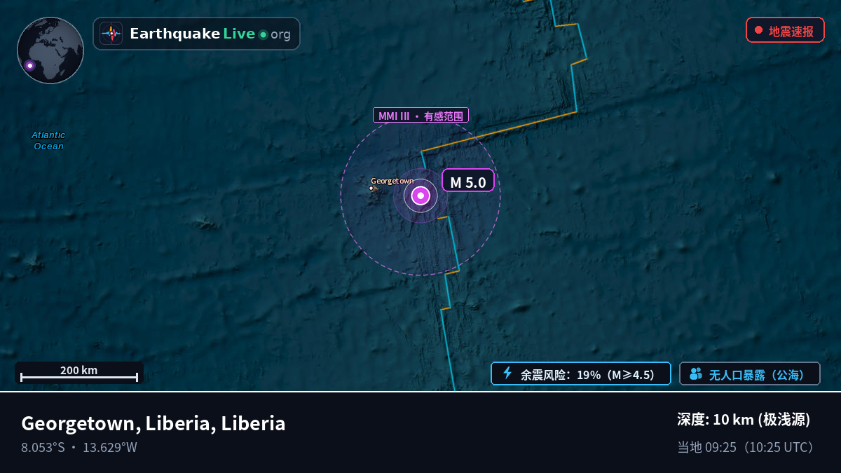 南大西洋 (Liberia)