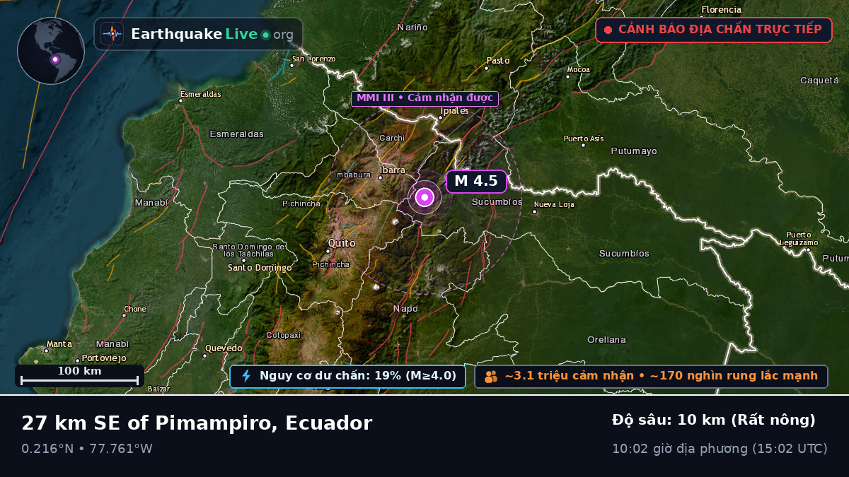 Imbabura, Ecuador