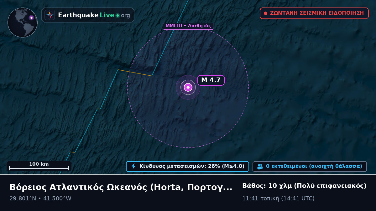 Βόρειος Ατλαντικός Ωκεανός (Πορτογαλία)