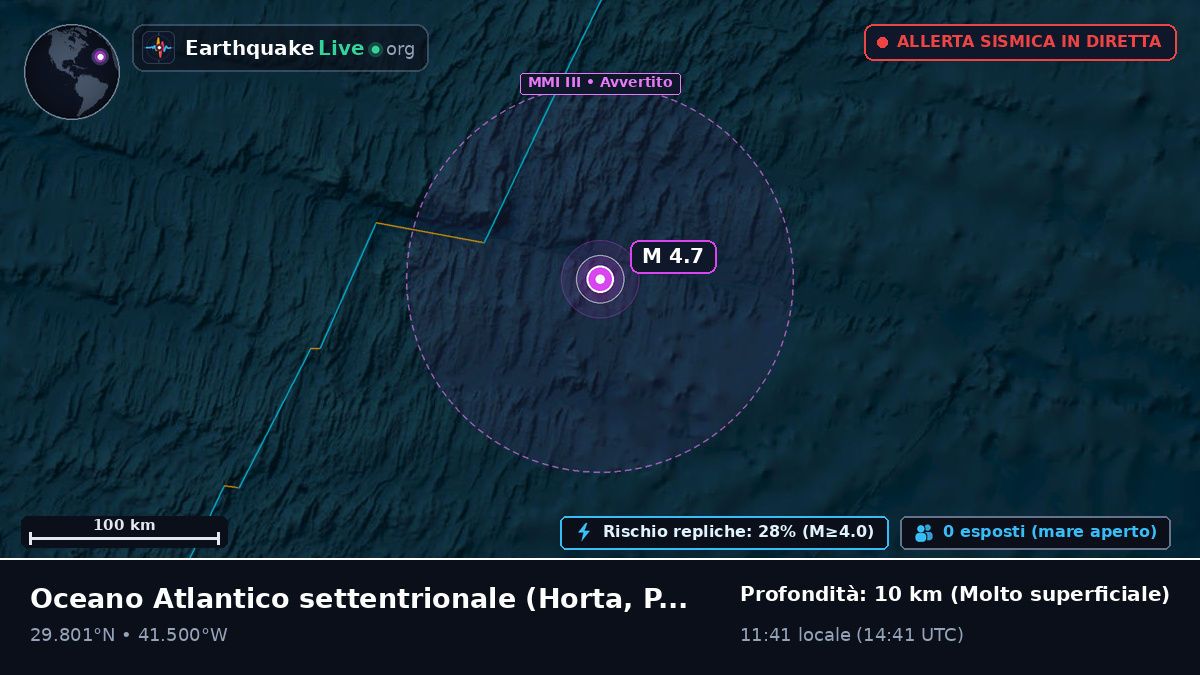 Oceano Atlantico settentrionale (Portogallo)