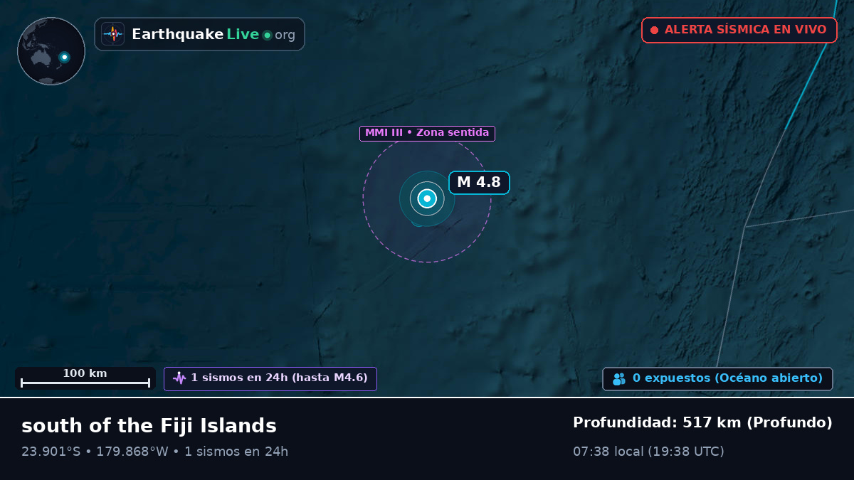 Océano Pacífico Sur (Tonga)