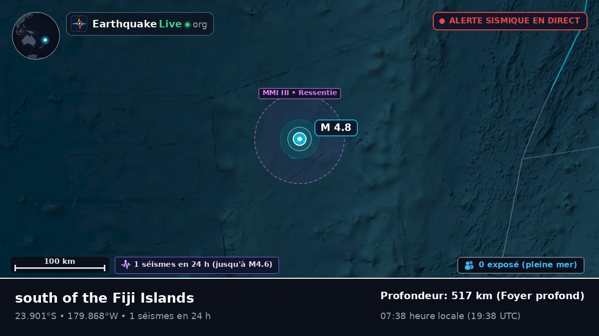 Océan Pacifique Sud (Tonga)