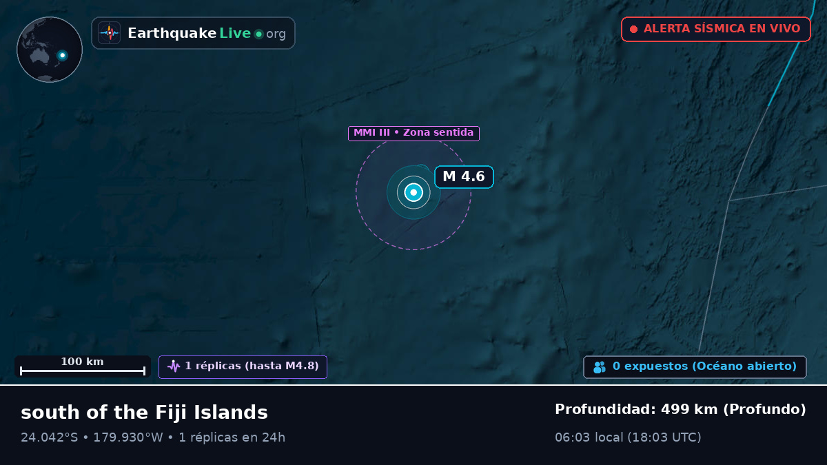 Océano Pacífico Sur (Tonga)
