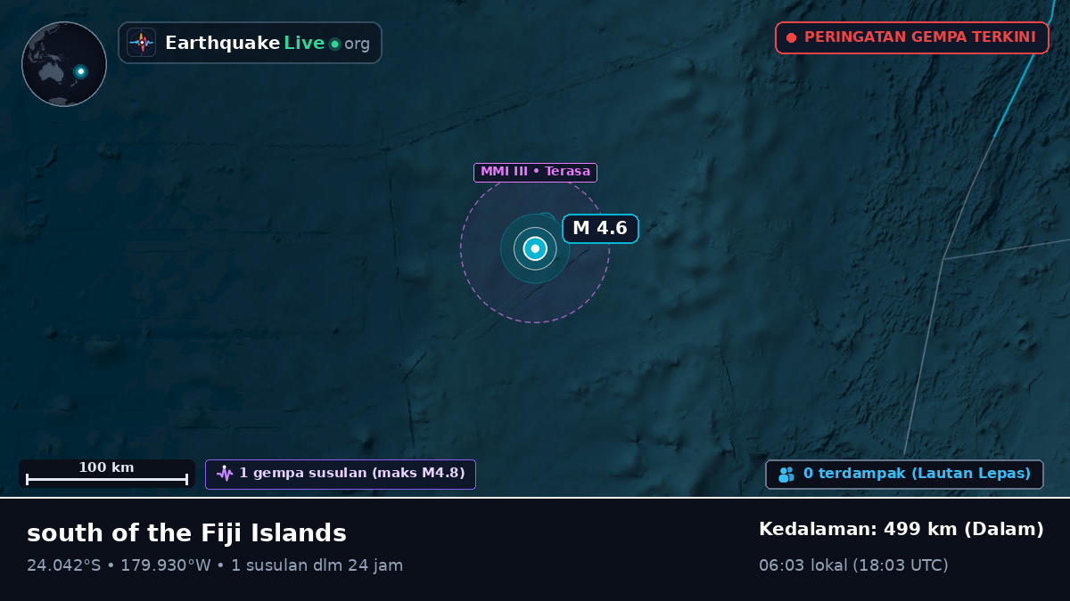 Samudra Pasifik Selatan (Tonga)