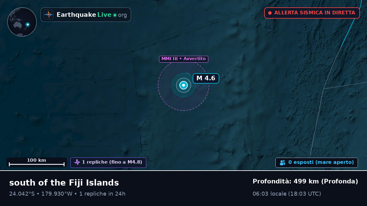 Oceano Pacifico meridionale (Tonga)