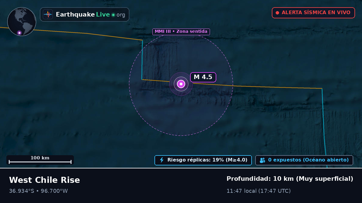 Océano Pacífico Sur (Chile)