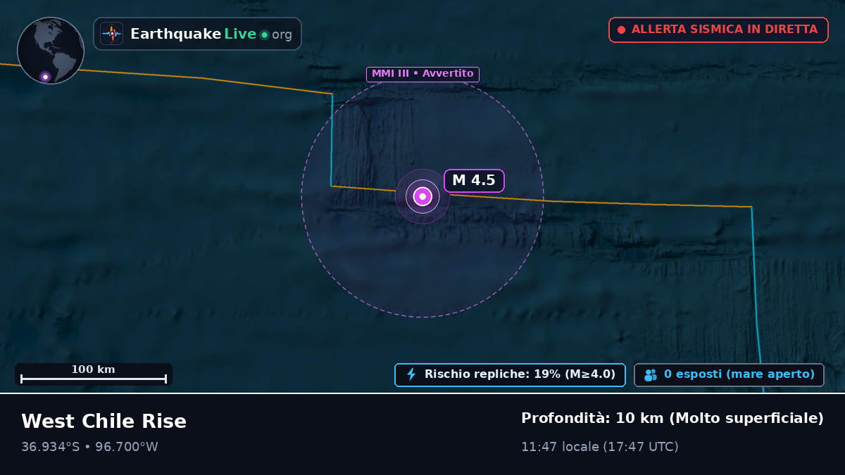 Oceano Pacifico meridionale (Cile)